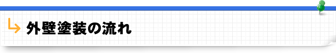 外壁塗装の流れ